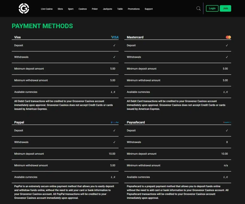 Debit card, digital wallet and bank transfer payment options